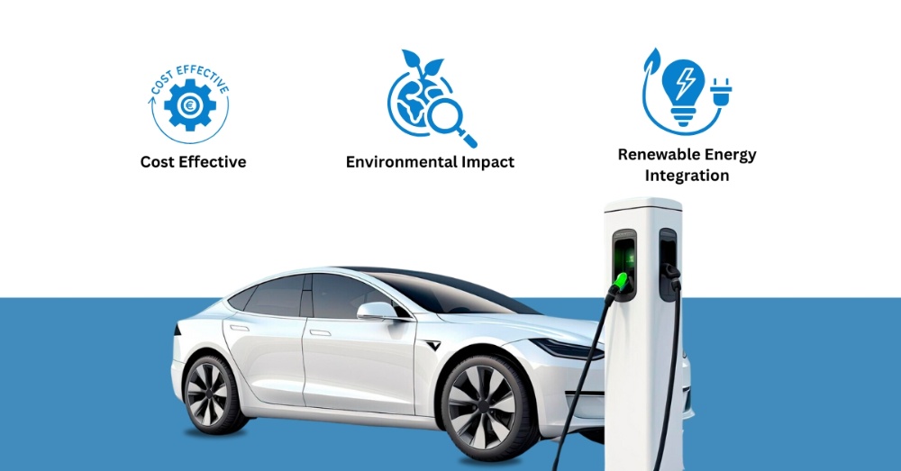 Chất lỏng và chất bôi trơn thiết yếu cho xe ô tô điện (EVs) bao gồm những loại nào? Nó đóng vai trò như thế trong xe điện?