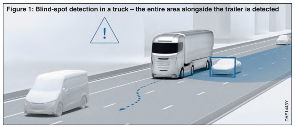 Hệ thống hỗ trợ chuyển làn (LCA) là gì? Cách thức hoạt động của nó và một số tên gọi hệ thống LCA các thương hiệu xe nổi tiếng