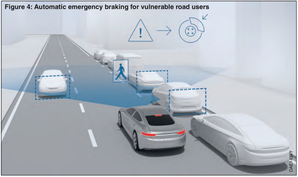 Hệ thống phanh khẩn cấp tự động (AEB) là gì? Cách thức hoạt động như thế nào? Một số một số tên gọi hệ thống phanh khẩn cấp các thương hiệu xe nổi tiếng?